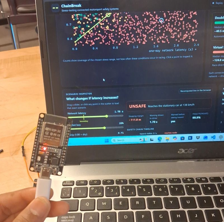 ChainBreak dashboard running beside an ESP32 sensor board